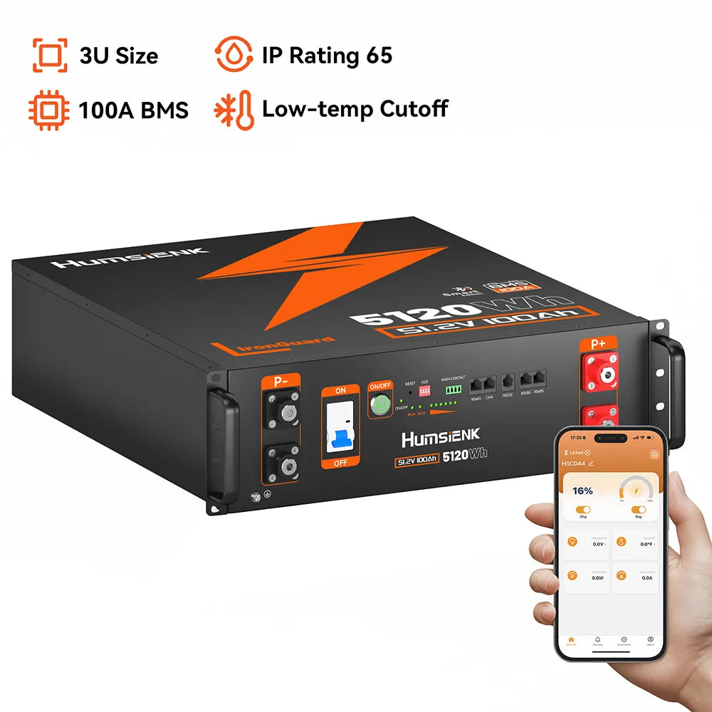 Secure Your Price › product photo from Humsienk